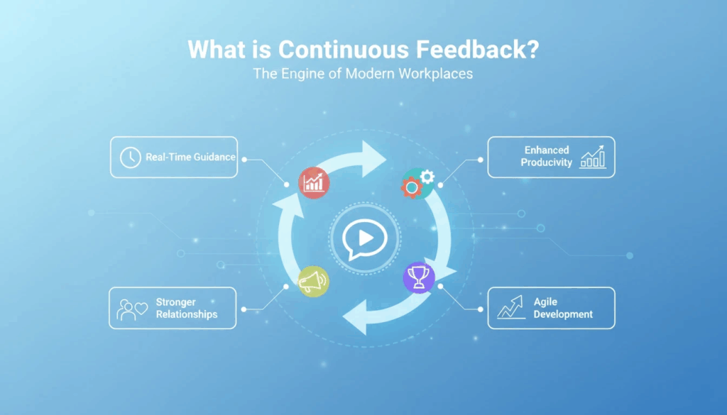 Why Continuous Feedback Matters in Today’s Workplaces
